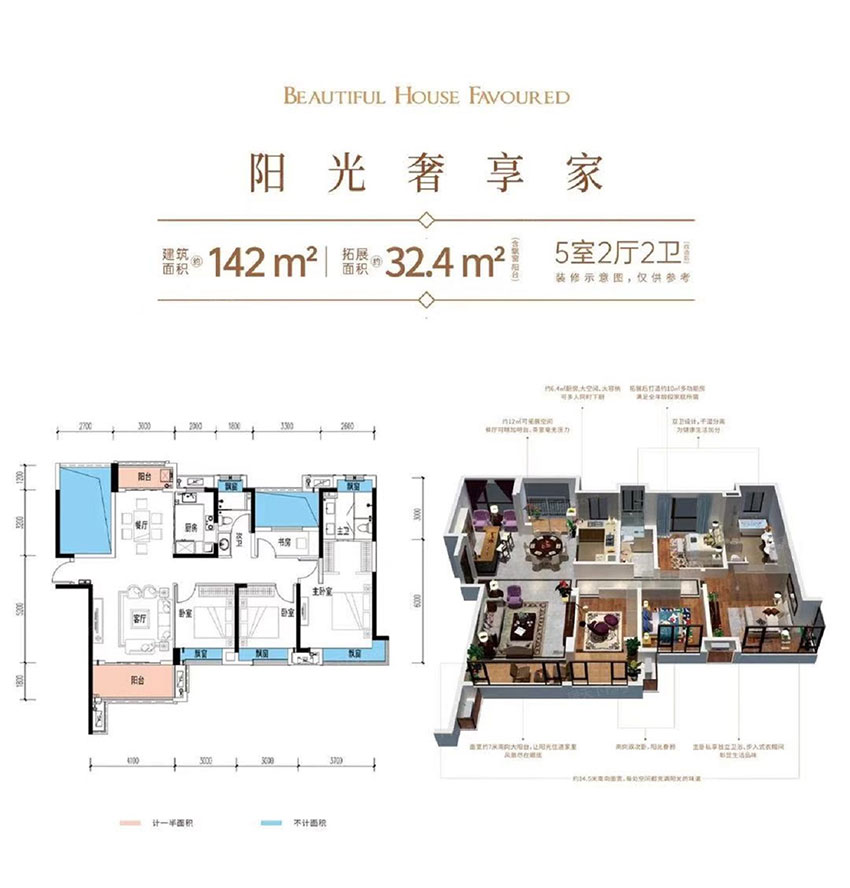 株洲石峰区汇金新城为您提供该项目建面约142㎡户型图片鉴赏