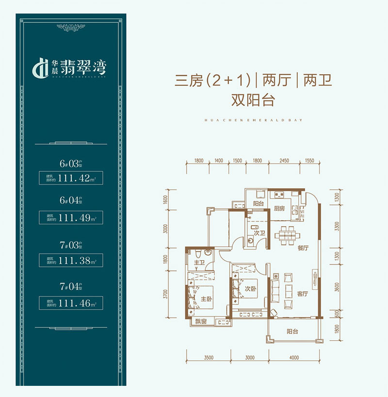 株洲石峰区华晨翡翠湾为您提供该项目6#03户型图片鉴赏
