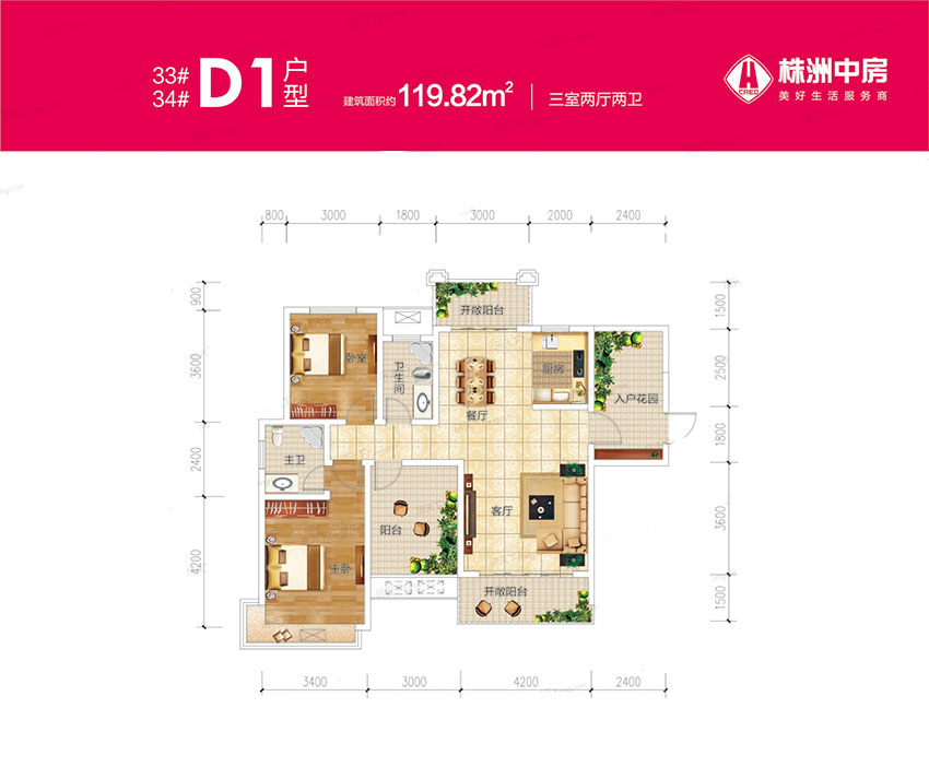 株洲天元区中房天玺湾为您提供33/34#D1户型图片详情鉴赏