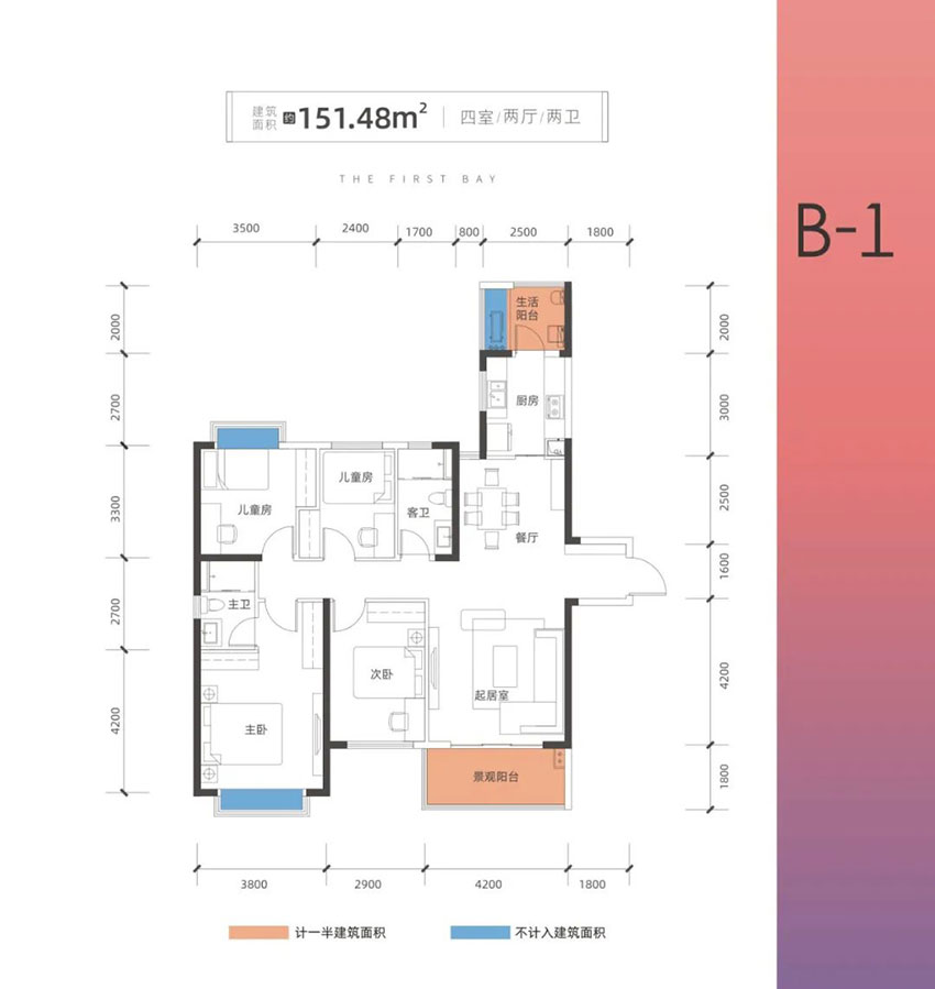 株洲天元区湘水湾为您提供该项目B-1户型图片鉴赏