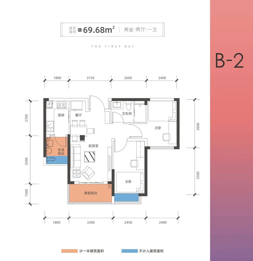 株洲天元区中房天玺湾为您提供B-2户型图片详情鉴赏