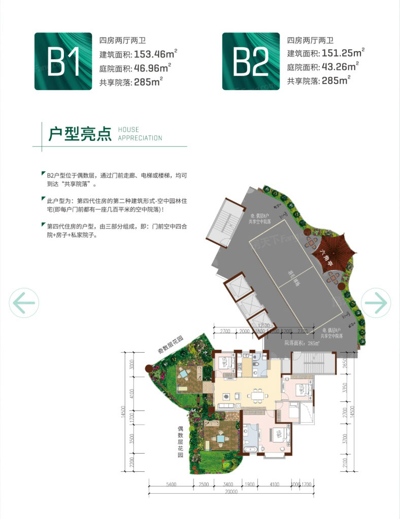 株洲天元区第四代住房未来社区为您提供该项目3栋B1/B2户型图片鉴赏
