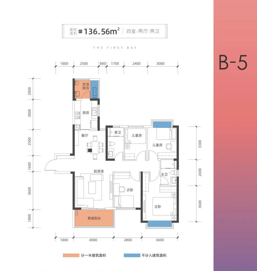株洲天元区湘水湾为您提供该项目B-5户型图片鉴赏