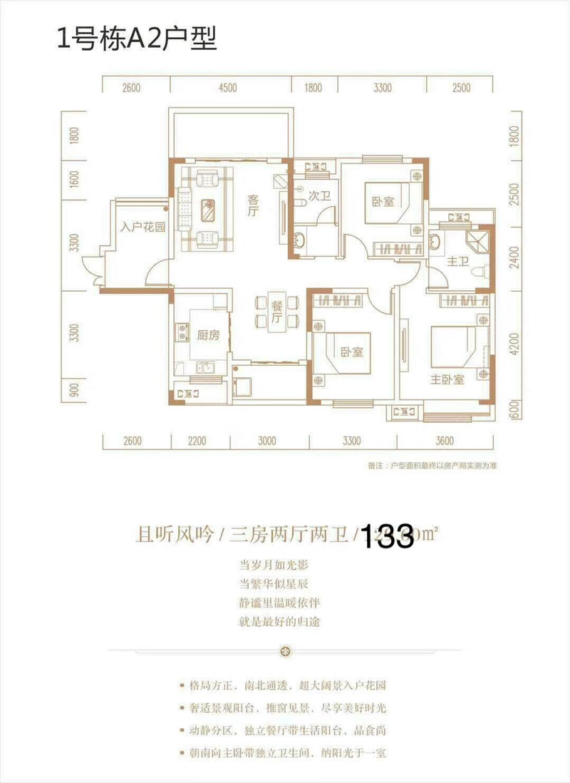 株洲荷塘区荣盛华府为您提供1号栋A2户型图图片详情鉴赏