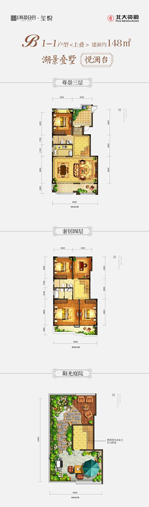 株洲天元区湖畔云庐为您提供B1-1户型图片详情鉴赏