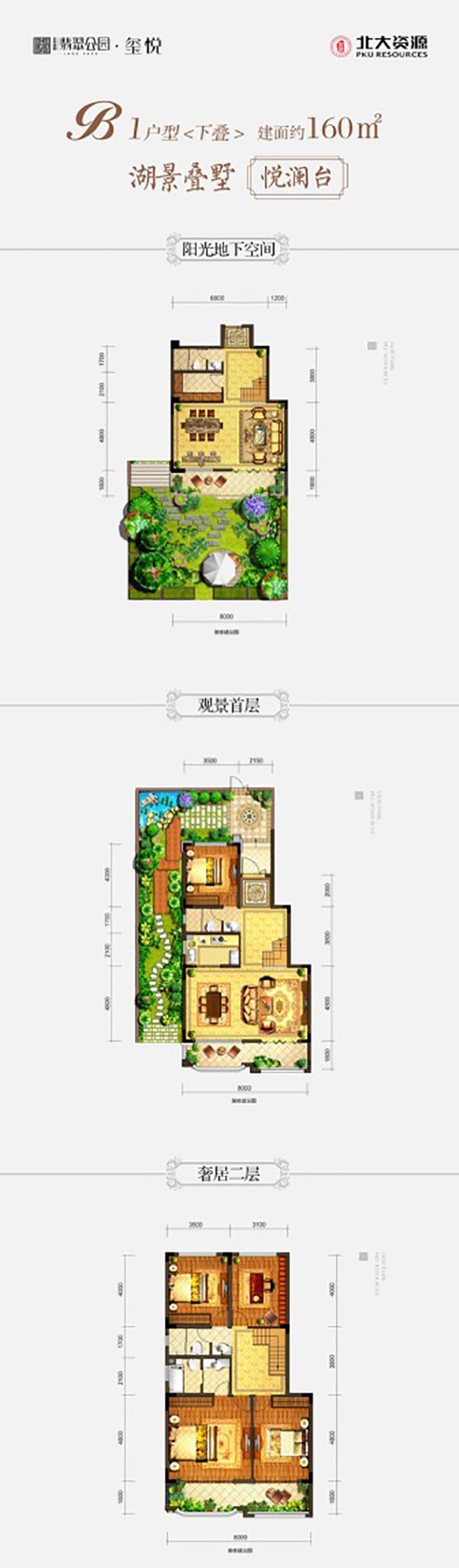株洲天元区湖畔云庐为您提供B1户型图片详情鉴赏