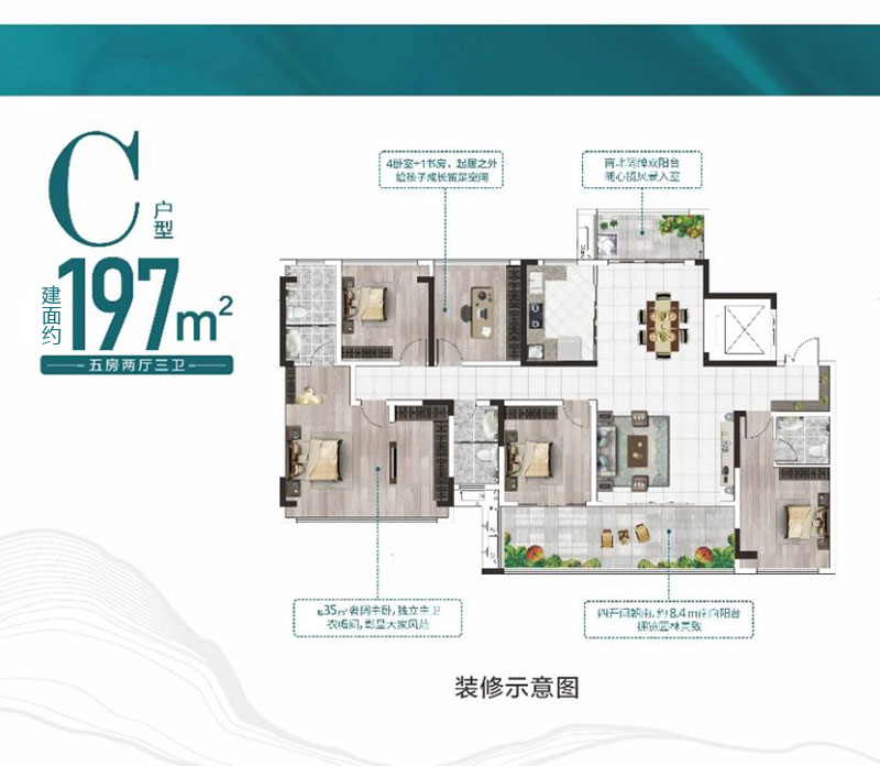 株洲-攸县云裕山河颂为您提供该项目C户型图片鉴赏